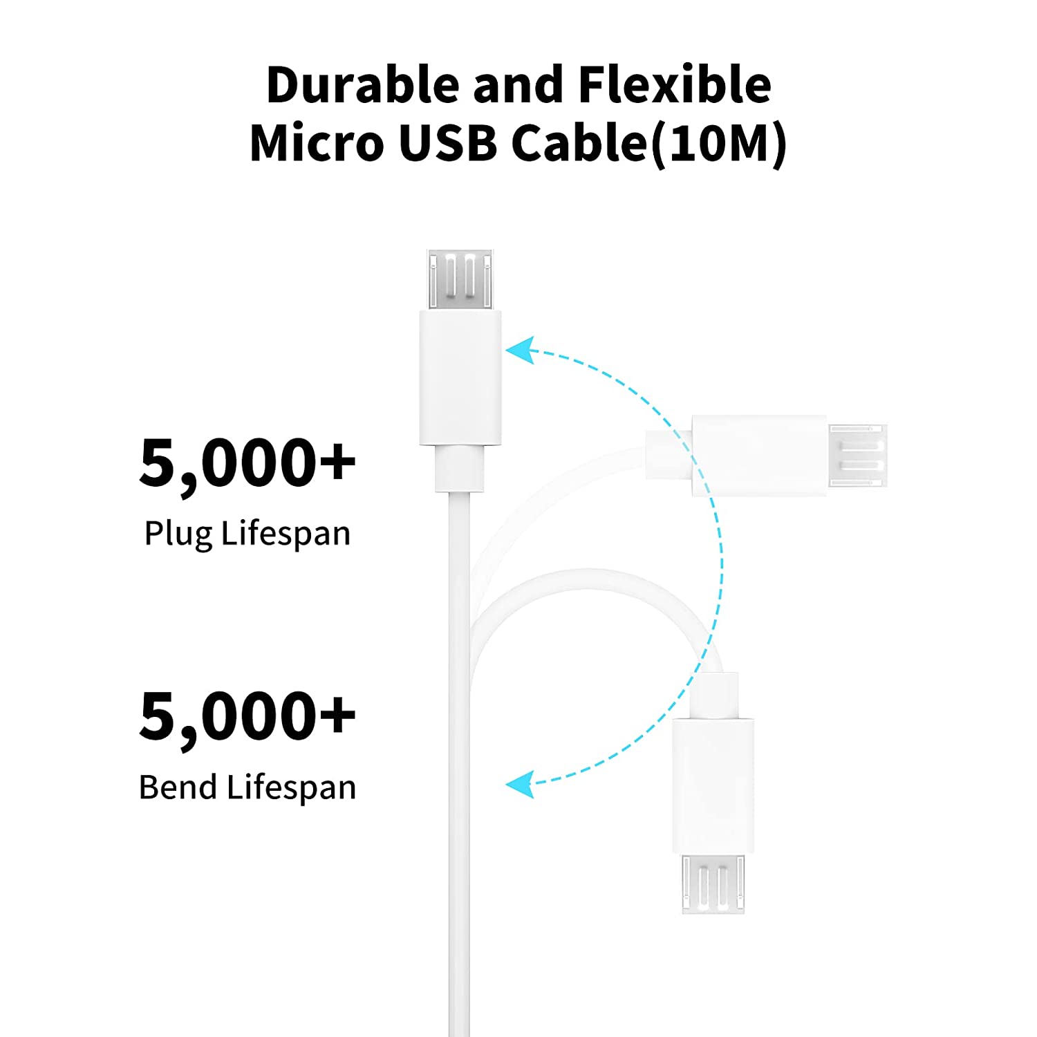 3~13m Micro USB Extension Cabl – Home Security Xiaomi Bewertung und Preis