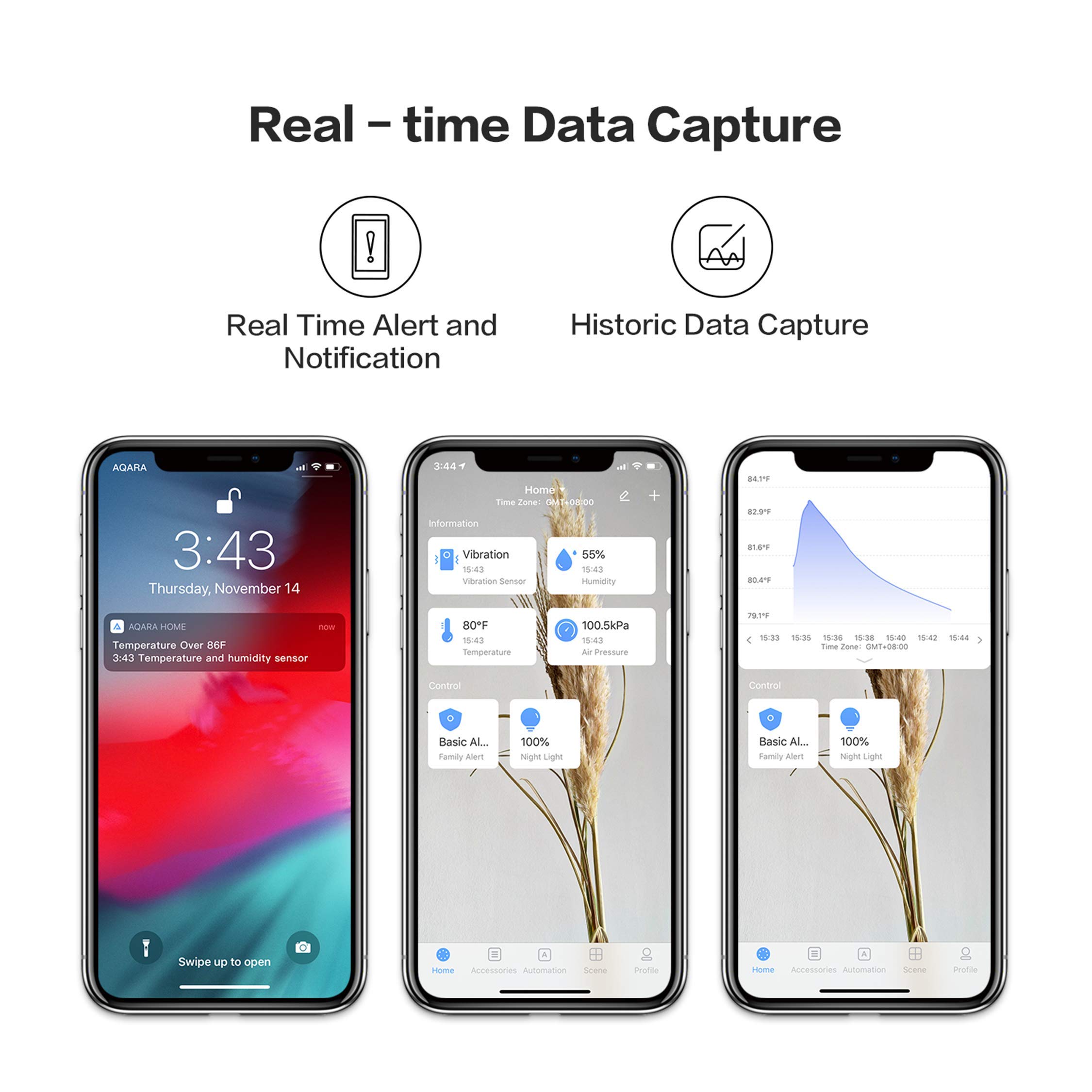 Aqara Water Immersing Sensor Z – Home Security Xiaomi Bewertung und Preis