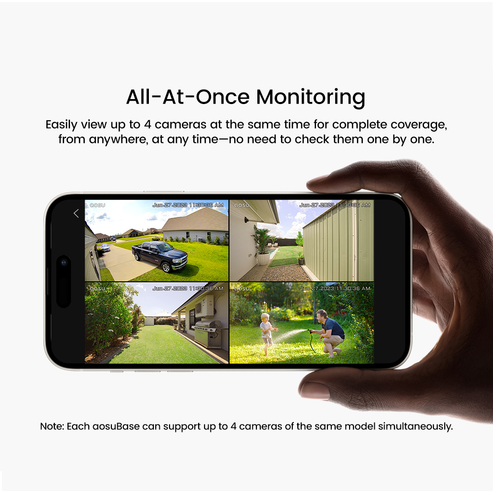 AOSU 5MP Solar Camera System O – Camera Solar Wireless Bewertung und Preis
