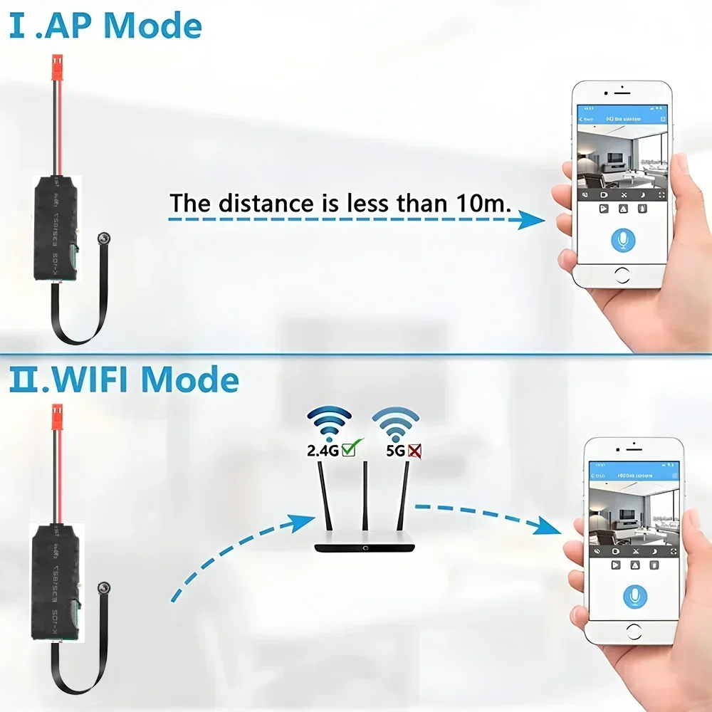 DIY WIFI IP Mini Camera Module – Home Security Hidden Cameras Bewertung und Preis