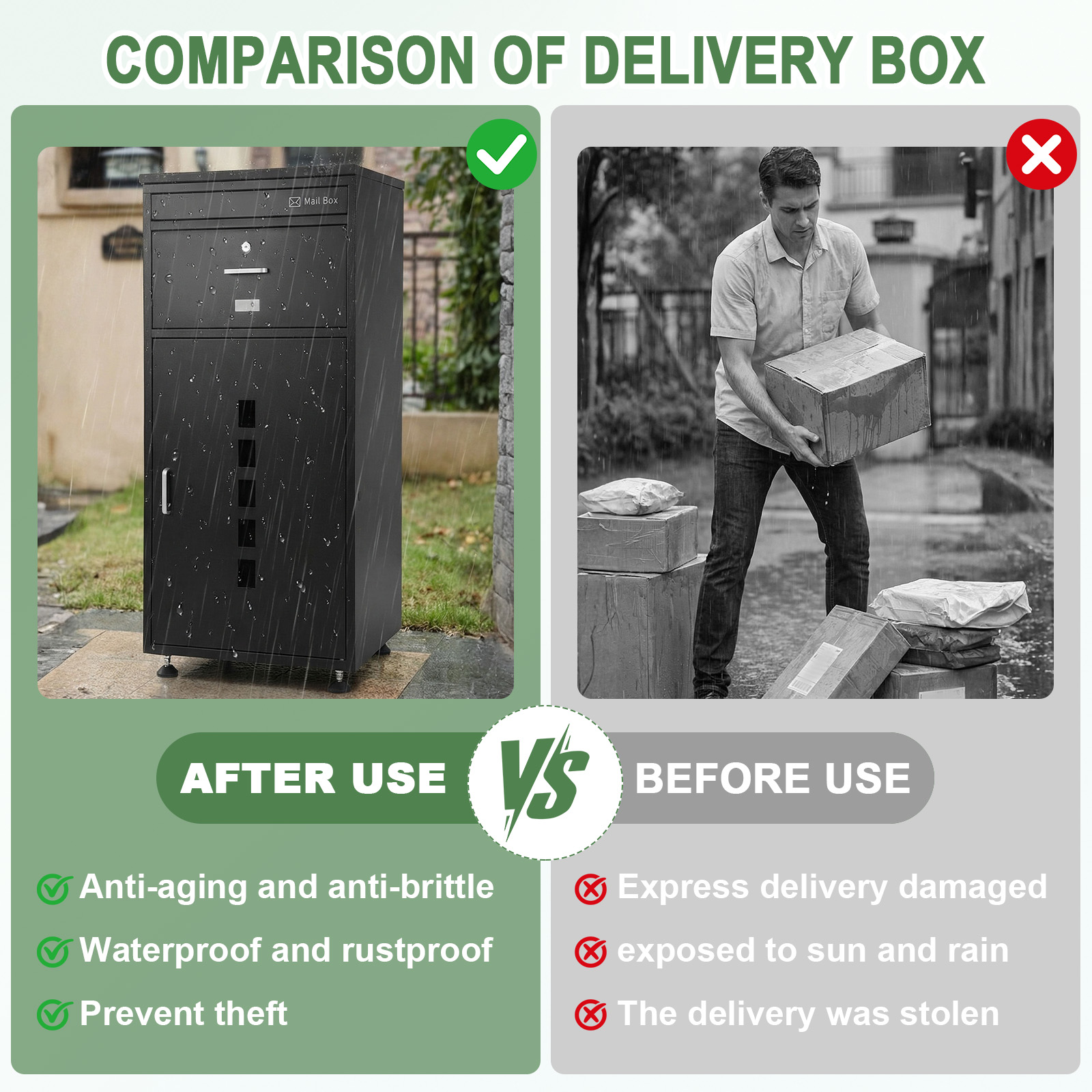 42In Oversized Parcel Drop Box – Home Yard Security Bewertung und Preis
