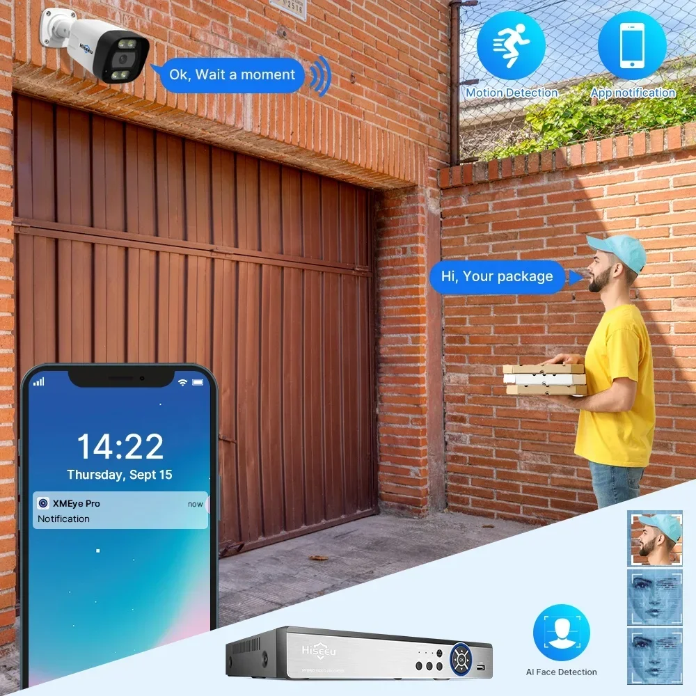 Hiseeu 4K 8channel 8mp Outdoor – Nvr Kit 8 Channel Bewertung und Preis