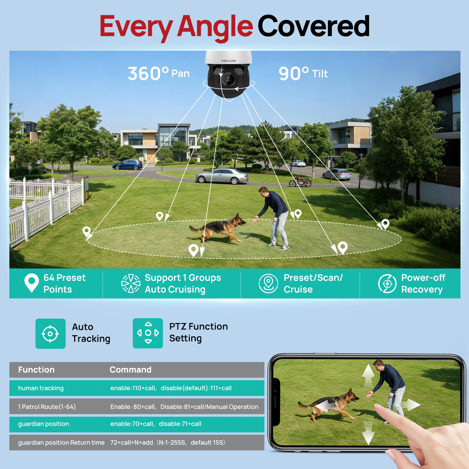 Vikylin 5MP PTZ 25X Optical Zo – Home Security Service Bewertung und Preis