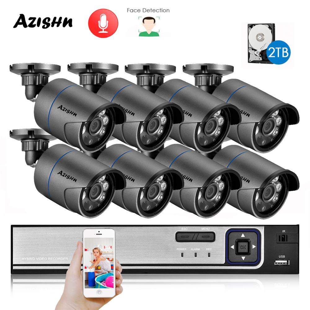 AZISHN H.265+ 8CH 5MP POE Secu – Nvr Kit 8 Channel Bewertung und Preis