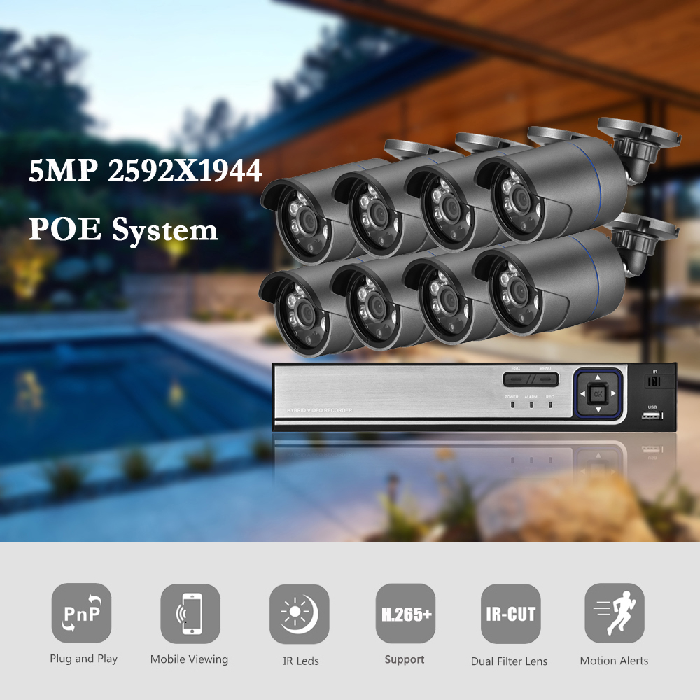 AZISHN H.265+ 8CH 5MP POE Secu – Nvr Kit 8 Channel Bewertung und Preis