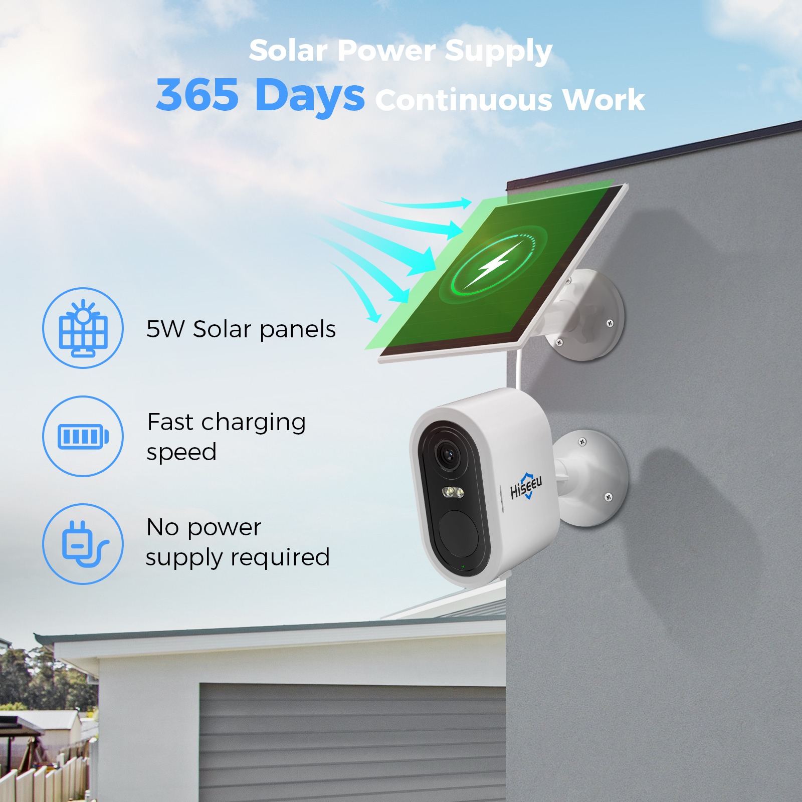 Hiseeu 10CH NVR 4MP WiFi Solar – Nvr Kit 8 Channel Bewertung und Preis