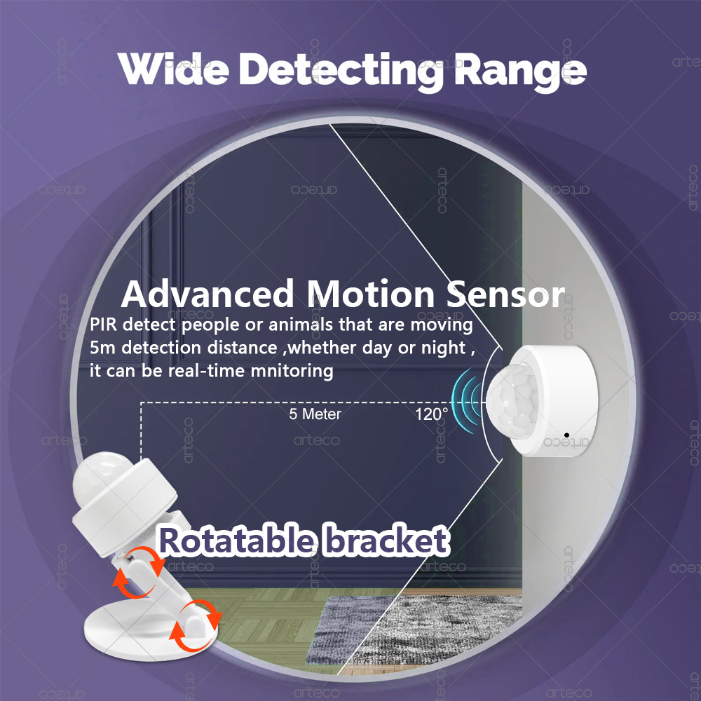 Zigbee 3.0 Mini PIR Motion Sen – Home Security Home Assistant Bewertung und Preis