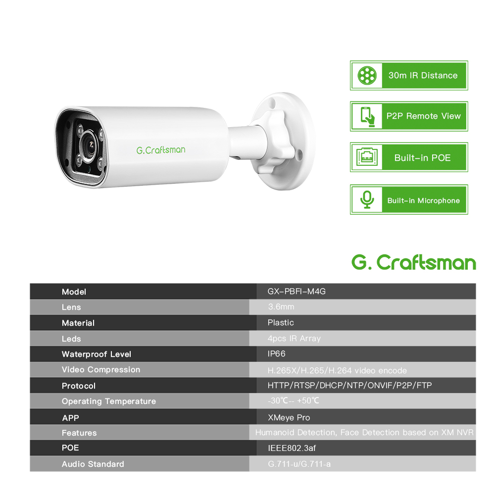 C GC PB 4MP POE IP Camera,Buil – Home Security Home Assistant Bewertung und Preis