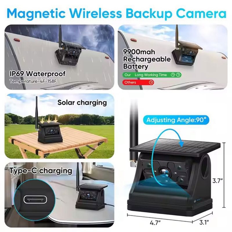 ABSY Solar Power Car Monitor S – Camera Solar Wireless Bewertung und Preis