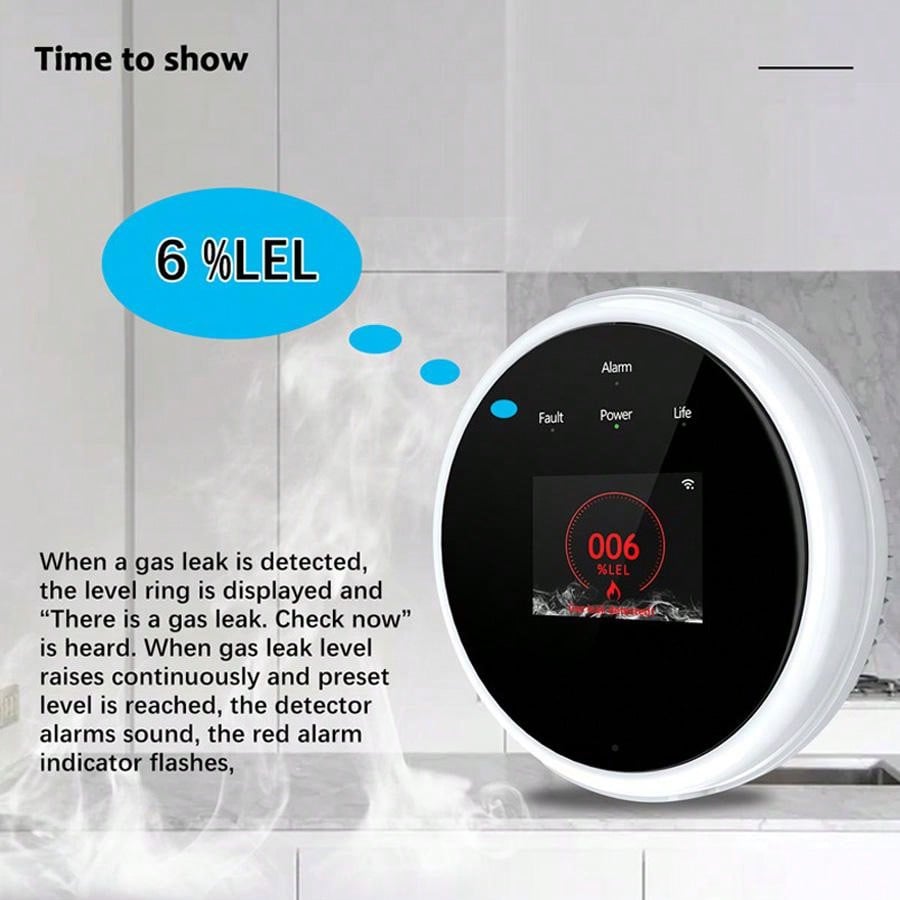 2.4G WiFi Gas Alarm Sensor Com – Home Security With Monitoring Bewertung und Preis