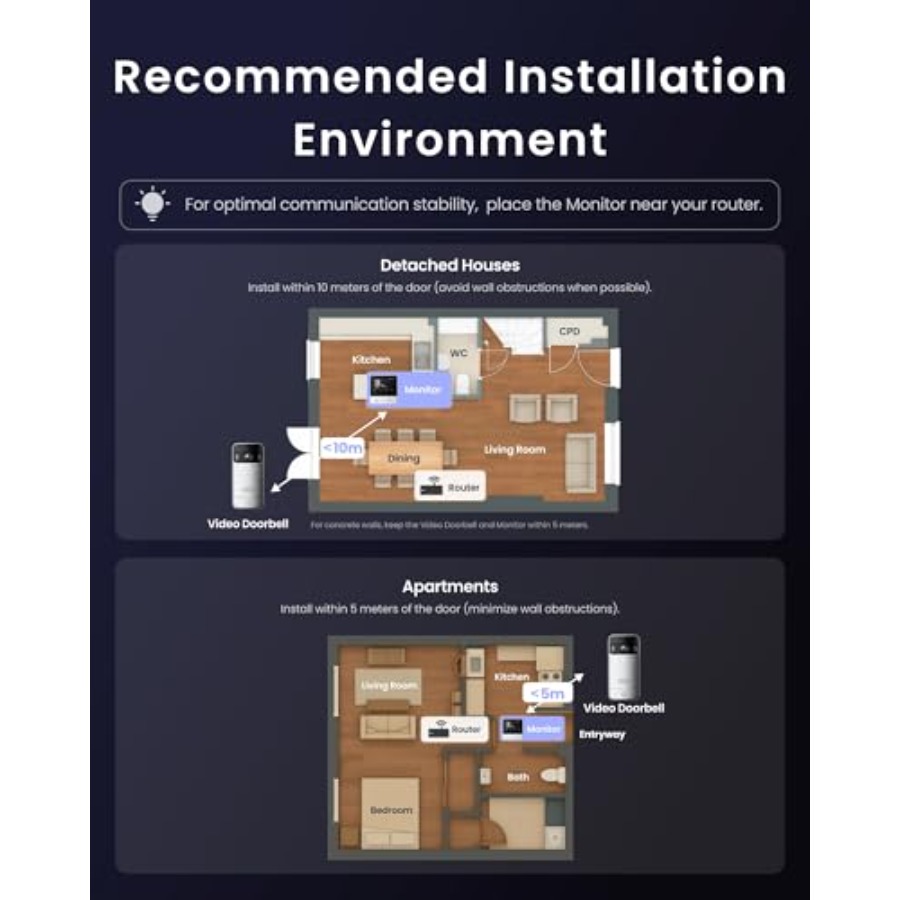 Video Doorbell Camera Wireless – Home Security Cameras No Subscription Bewertung und Preis