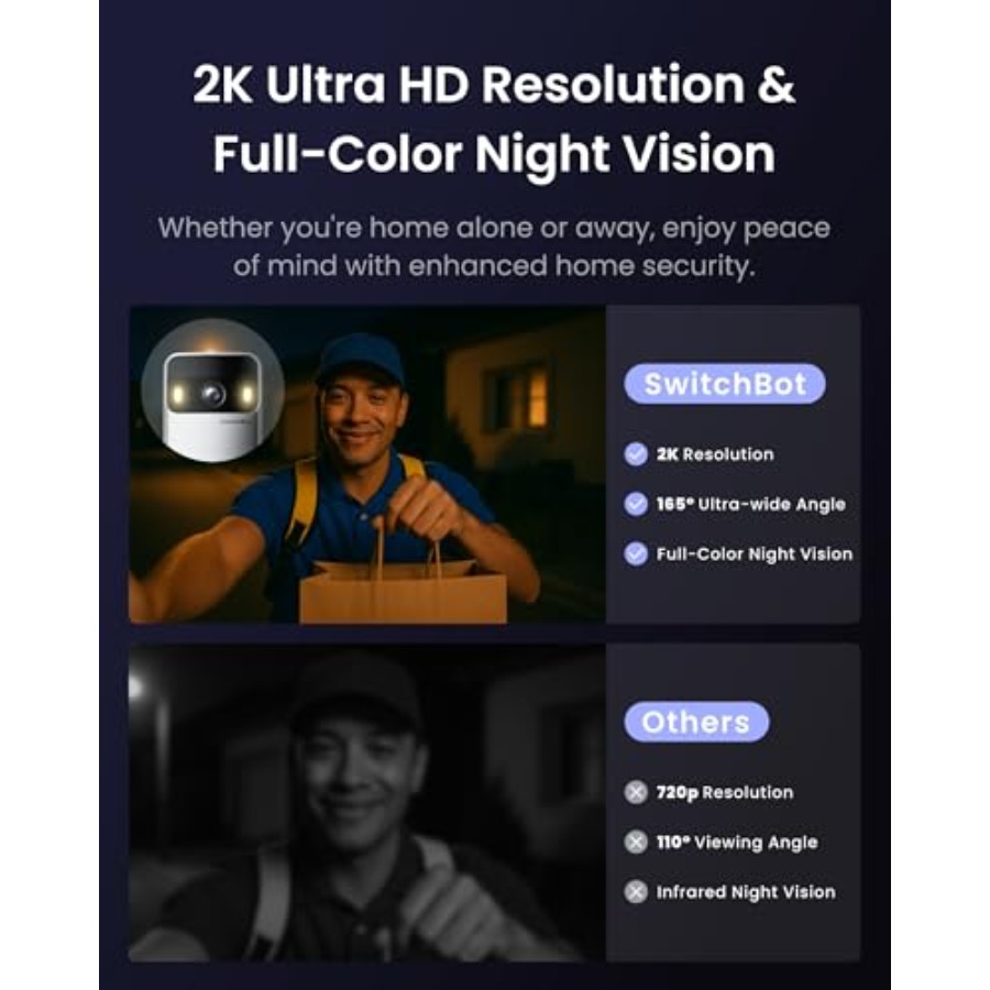 Video Doorbell Camera Wireless – Home Security Cameras No Subscription Bewertung und Preis