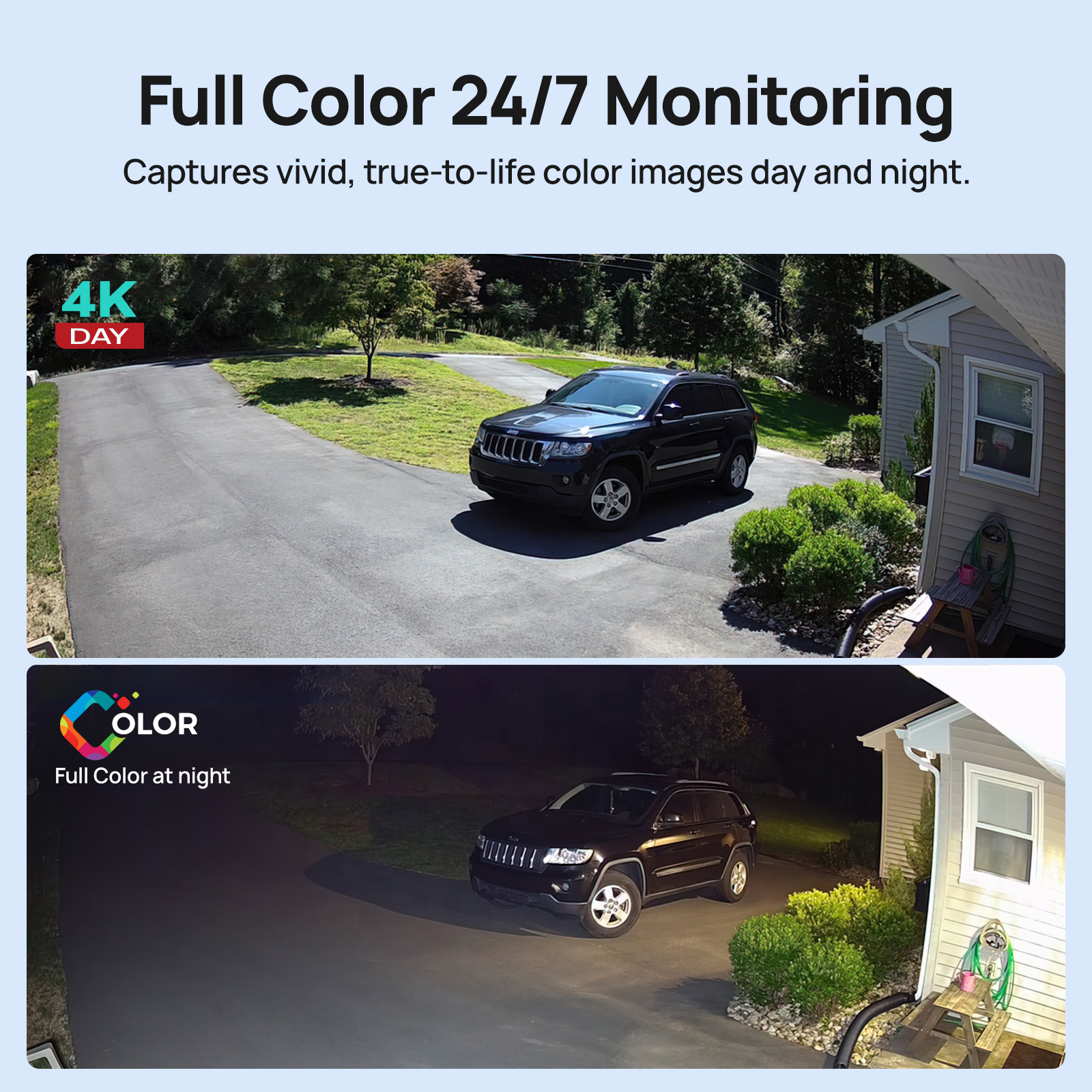 VIKYLIN 8MP Full Color IP Came – Home Security Service Bewertung und Preis