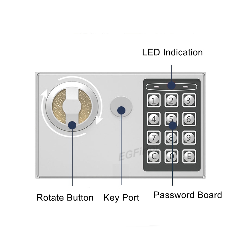 Wall-Mounted Password Safety B – Home Security Key Box Bewertung und Preis