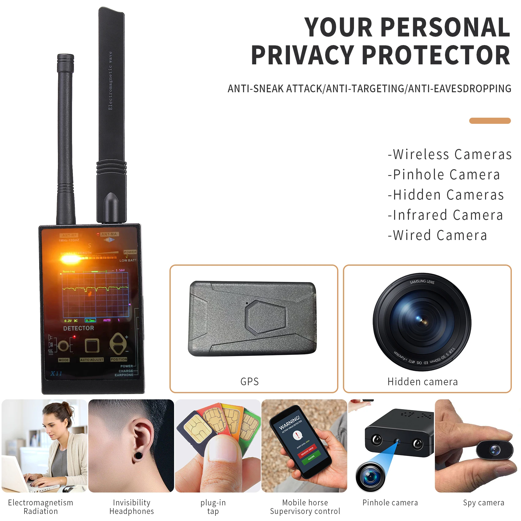 Wireless Signal Detector 1MHz- – Home Security Hidden Cameras Bewertung und Preis