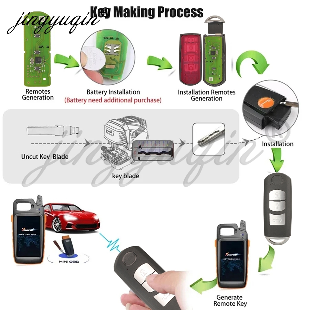 jingyuqin 2/3 Buttons Xhorse V – Keypad Alarm Panel Bewertung und Preis
