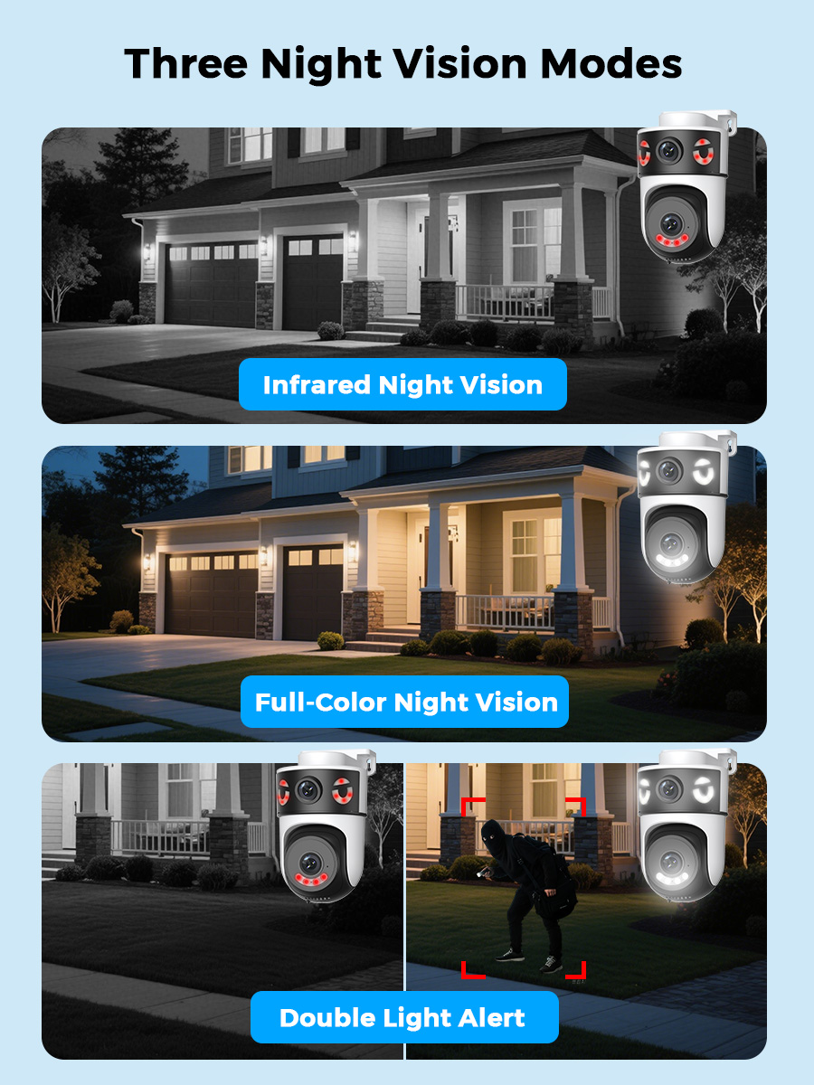 10MP PTZ IP Camera with 8MP 5K – Home Security Ai Bewertung und Preis