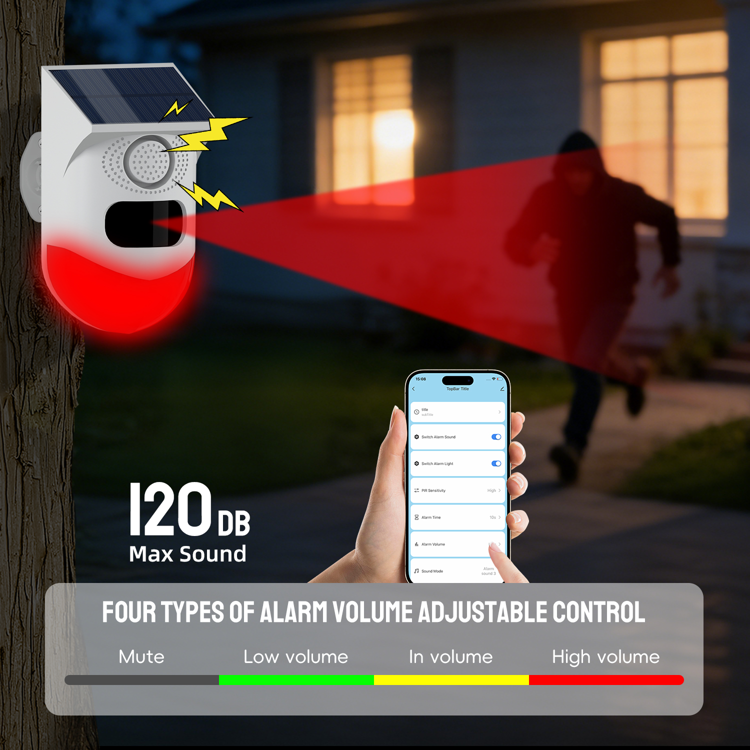 Wireless Solar Powered Motion  – Home Yard Security Bewertung und Preis