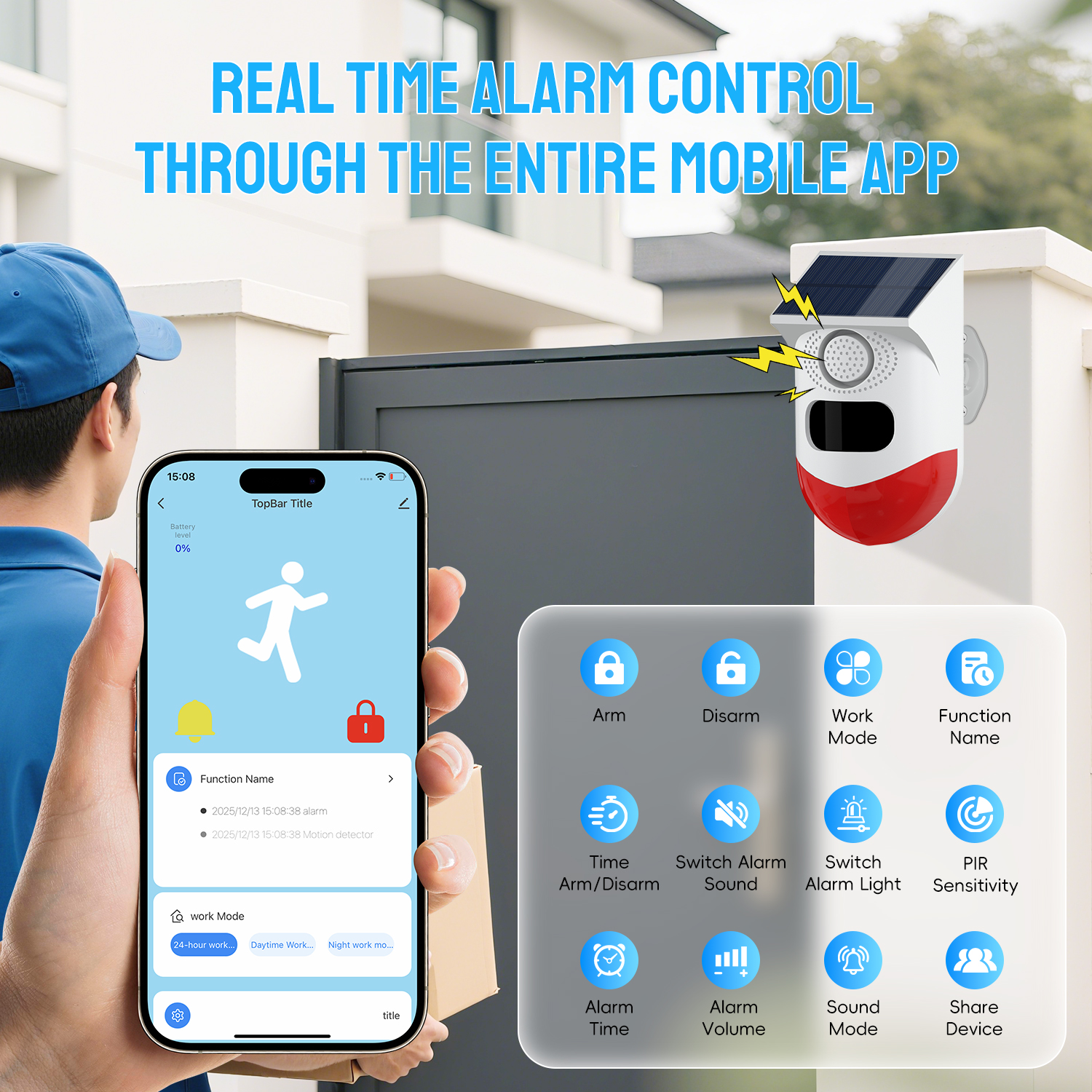 Wireless Solar Powered Motion  – Home Yard Security Bewertung und Preis