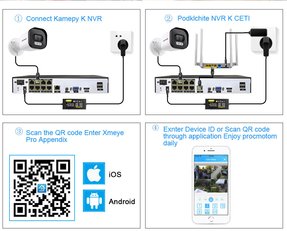 Hfws cctv camera security syst – Nvr Kit 8 Channel Bewertung und Preis