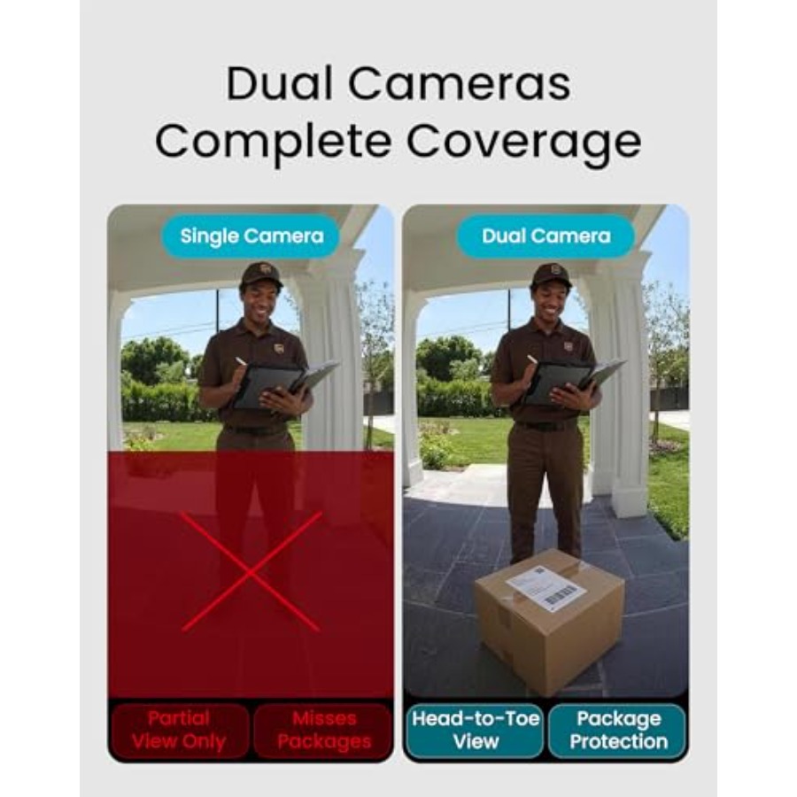 Wireless doorbell camera for h – Home Security Cameras No Subscription Bewertung und Preis