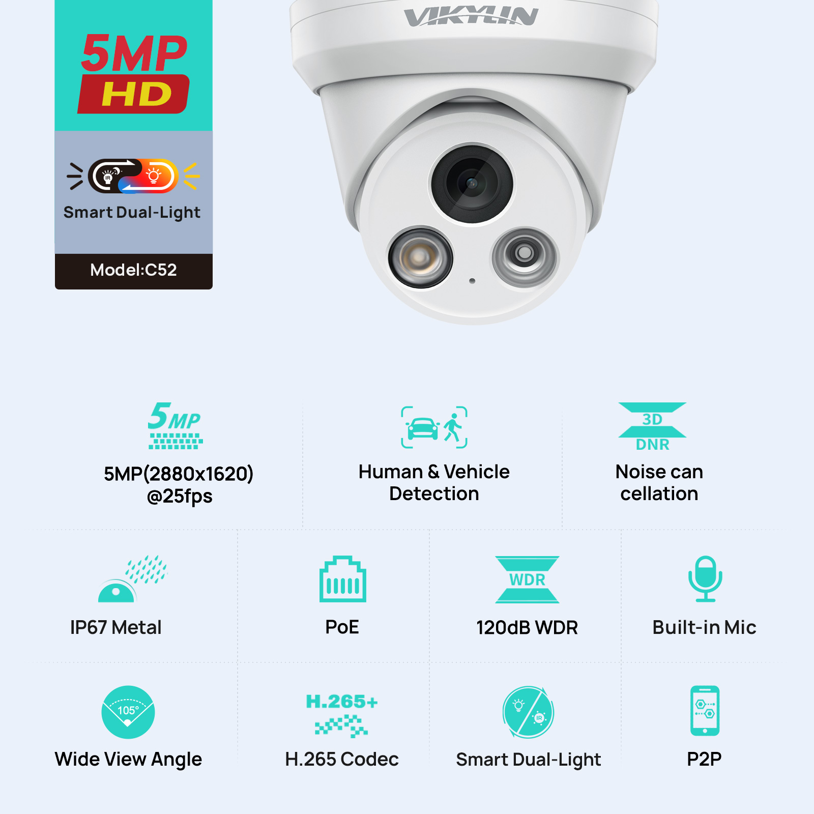 VIKYLIN 5MP Smart Dual Light I – Home Security Service Bewertung und Preis