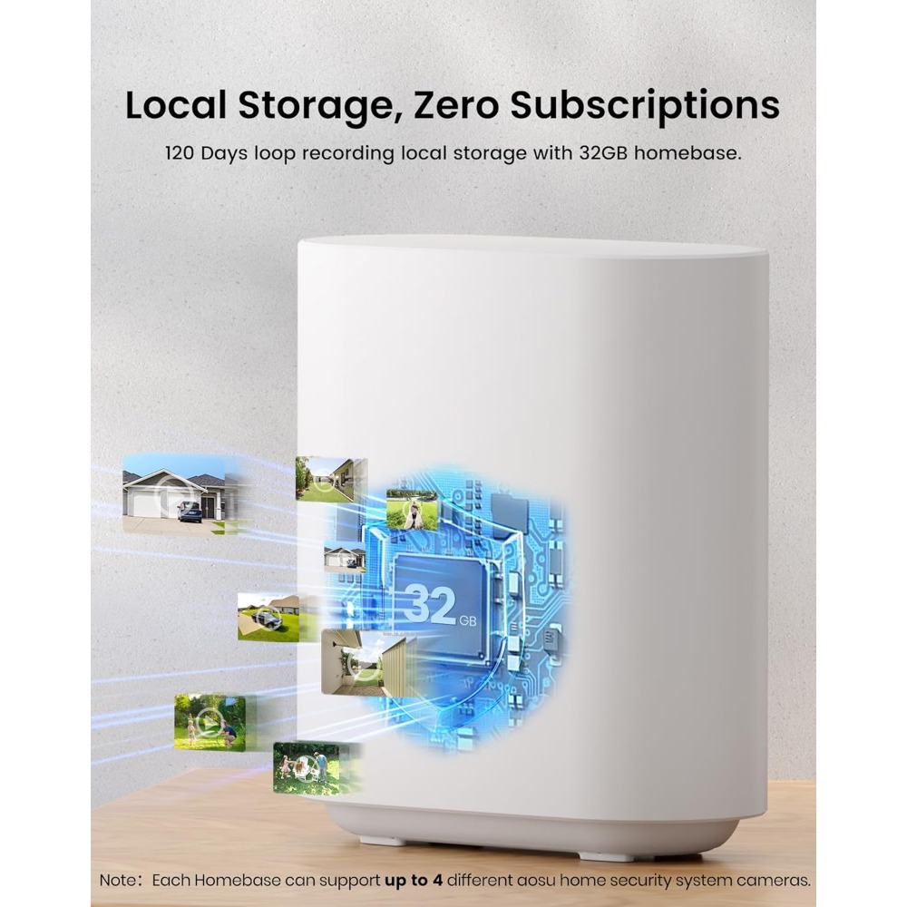 solar security cameras wireles – Home Security Cameras No Subscription Bewertung und Preis