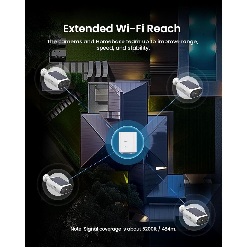 solar security cameras wireles – Home Security Cameras No Subscription Bewertung und Preis