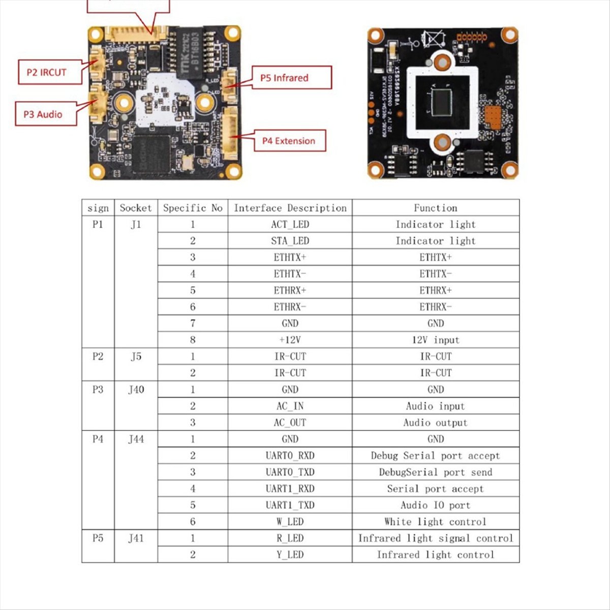 *A14E 4MP IP Camera Module H.2 – Home Security Ai Bewertung und Preis