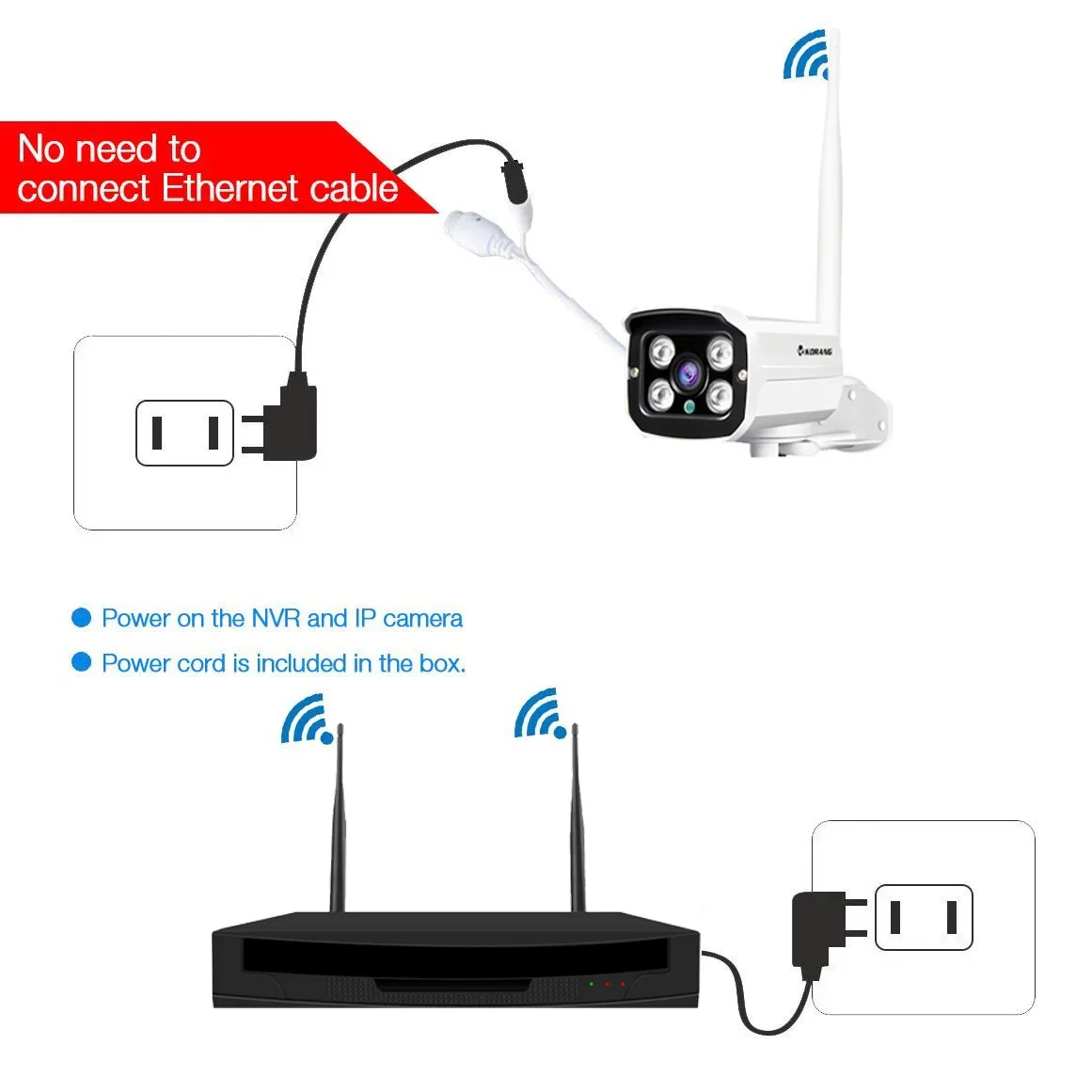 CCTV Network Camera Price Whol – Home Security Service Bewertung und Preis
