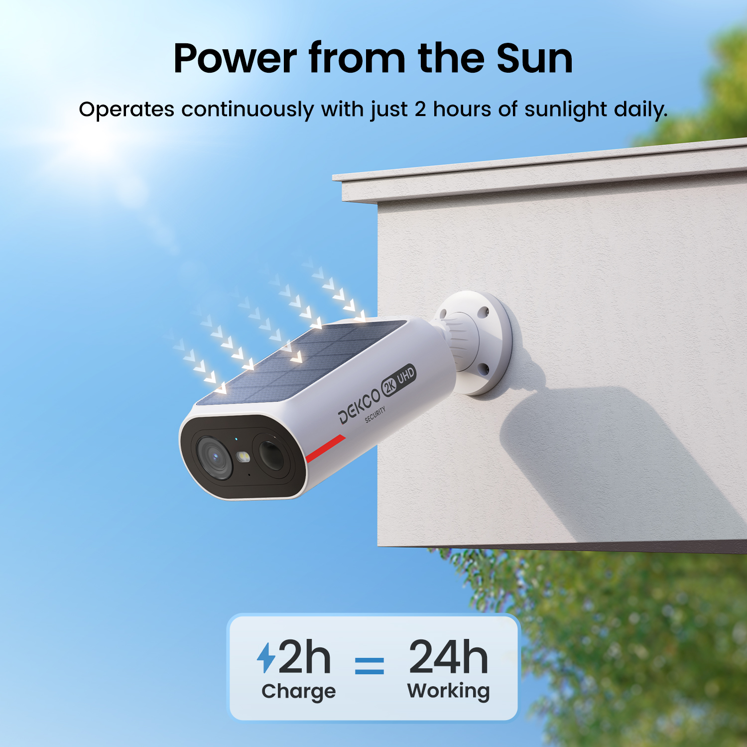 Dekco 3MP Solar Camera System  – Camera Solar Wireless Bewertung und Preis