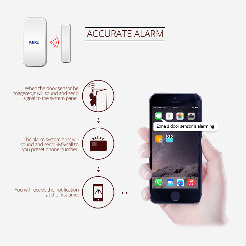 KERUI Wireless Door Magnetic S – Keypad Alarm Panel Bewertung und Preis